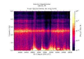 http://www.behindthenews.co.za/wp-content/uploads/2016/09/haarp-japan.jpg